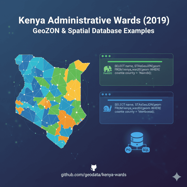geo-kenya